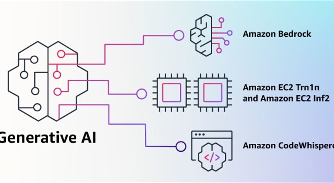 Innovadores Chips y Servicios de IA Deslumbran en AWS re:Invent 2025