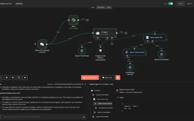 5 Acciones Cruciales Tras Aprender n8n