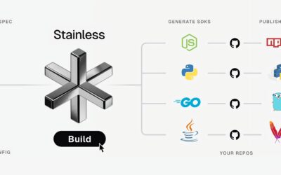 Anthropic Stainless adquisición: qué pasa con tu SDK de OpenAI y Google