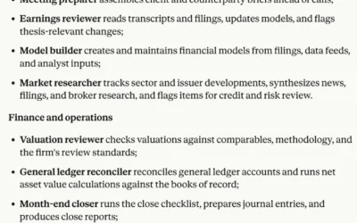 Qué son los 10 agentes IA de Anthropic para finanzas: el movimiento que redefine las operaciones bancarias en 2026