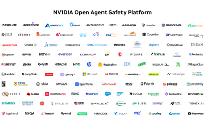 Nvidia AI safety software: agentes descontrolados y tu stack en producción