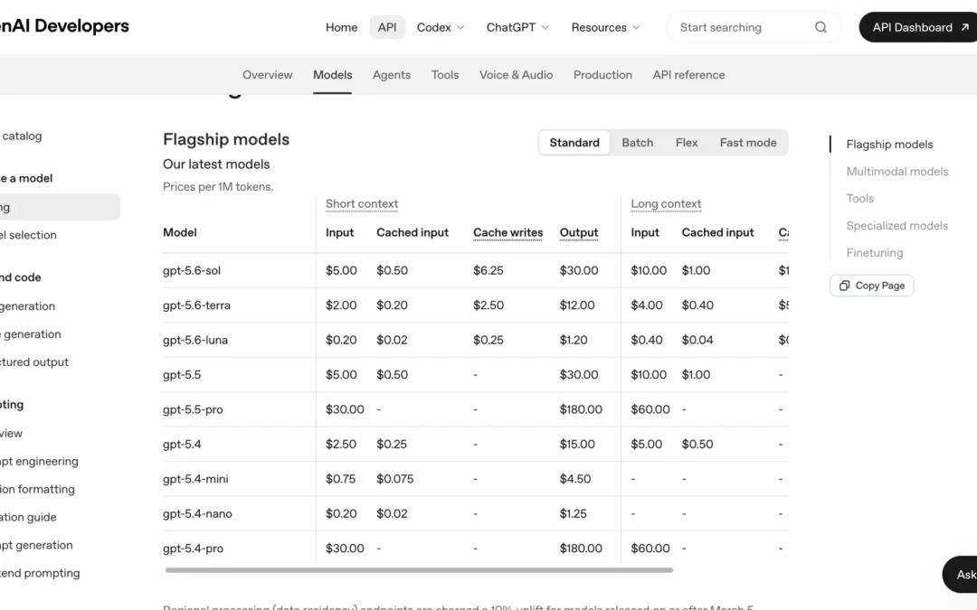 Captura de la página oficial de pricing de OpenAI con GPT-5.6 Luna