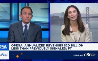 OpenAI ingresos: el run-rate real queda bajo $70B y tu contrato de IA se renegocia ya